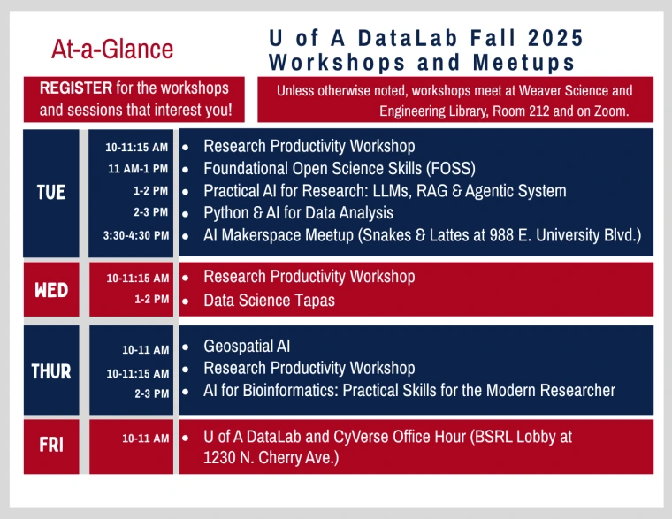 At-a-Glance UADL Fall 2025